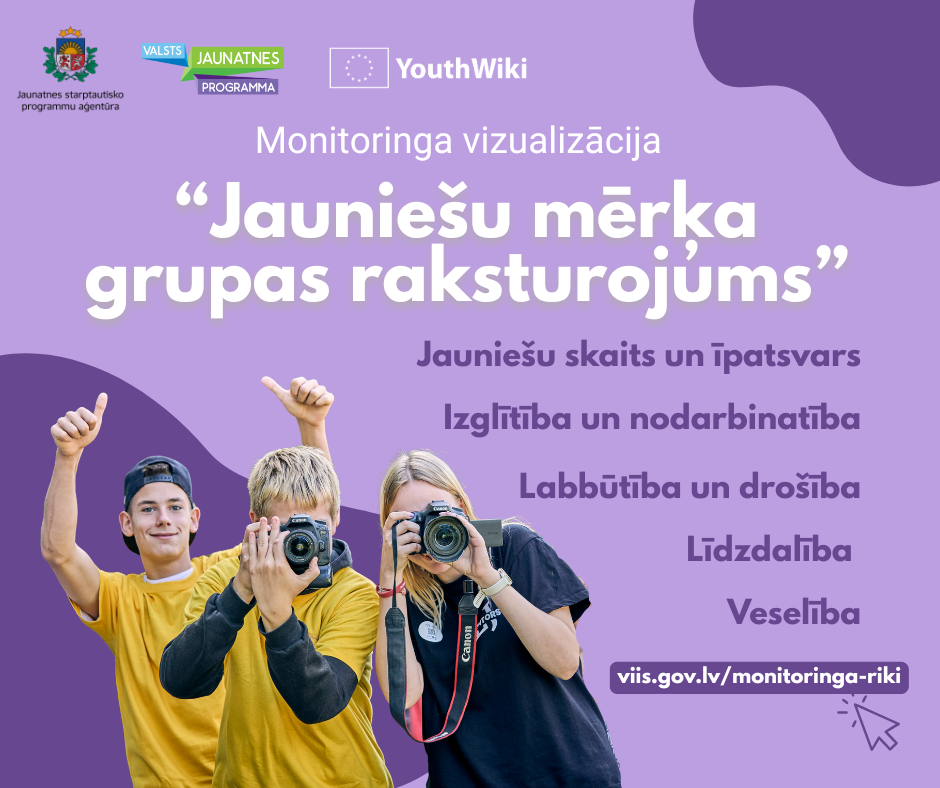  Ir publicēta jaunā monitoringa vizualizācija “Jauniešu mērķa grupas raksturojums”