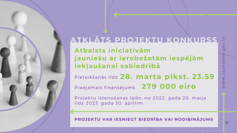 nvo konkurss