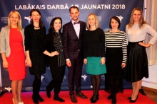 Labākais darbā ar jaunatni 2018