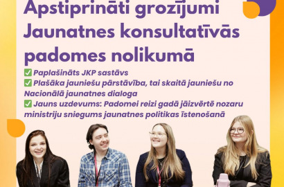 Aptiprināti grozījumi Jaunatnes konsultatīvās padomes nolikumā
